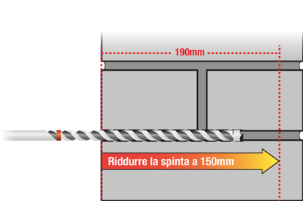 Dryrod® drilling guide.