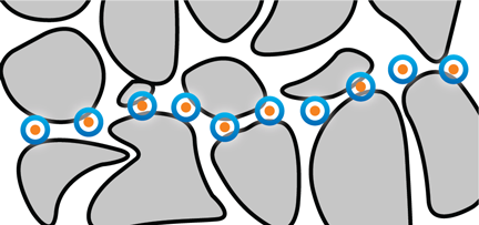 Irregular stone drilling pattern.